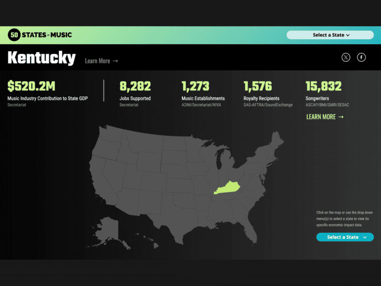 USA economic impact report &quot;50 States of Music&quot; gets an update
